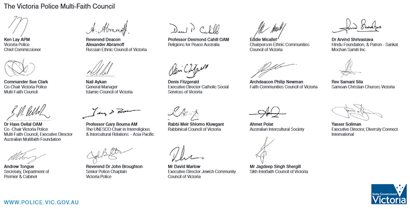 signatures
